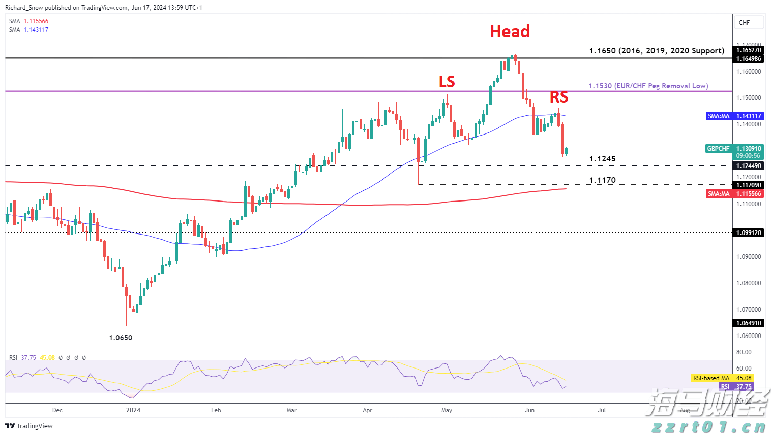 申万宏源：A股牛市氛围将持续，科技和制造业反内卷或为主线
