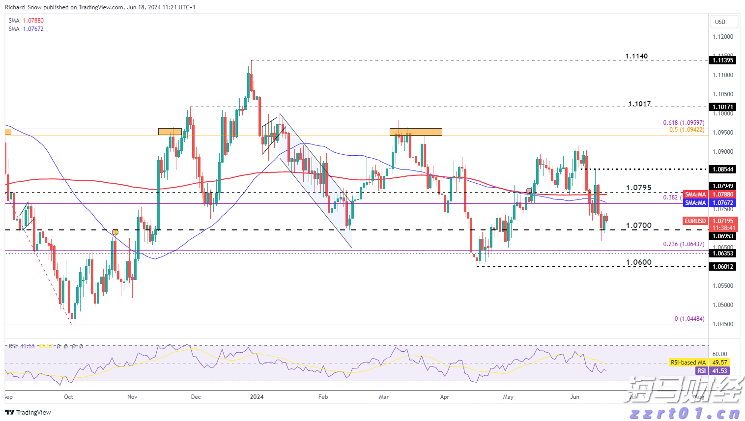 MIRXES-B（02629）累计涨幅达93% 创历史新高：技术与资本的双重协同