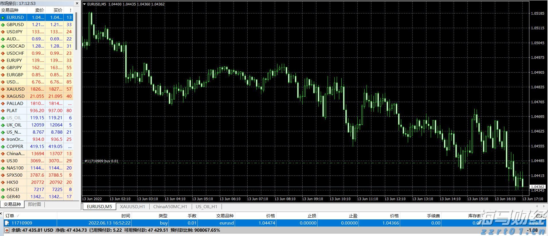 医我看丨医师们的十二时辰： 致敬每一位与时间赛跑的你