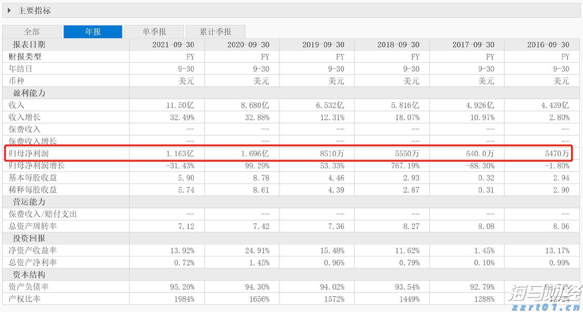 重庆市发布45项地方标准