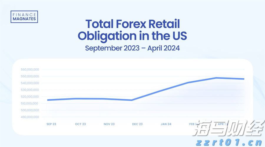 黑龙江省、市、区三级市场监管部门联合开展特种设备安全应急救援演练
