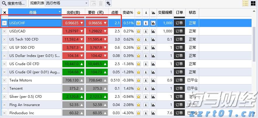 安全又便利!前山城轨站24小时过街通道投入使用