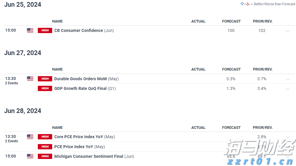 卫生杀虫剂安全吗?广州疾控专家答疑