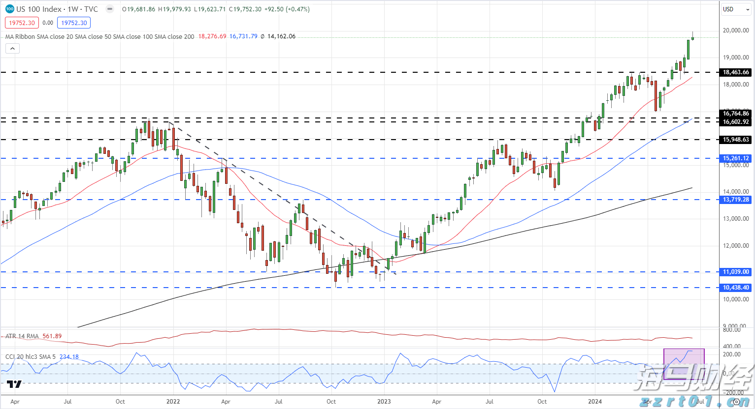 云南省“打假护牌”专项行动取得阶段性成效