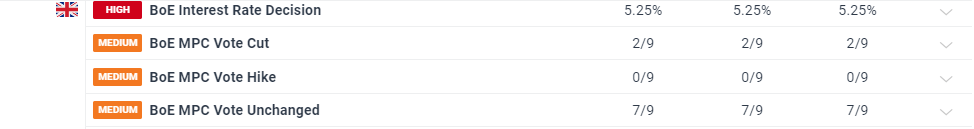 崔东树:2025年1-6月进口汽车22万辆 同比下降32%