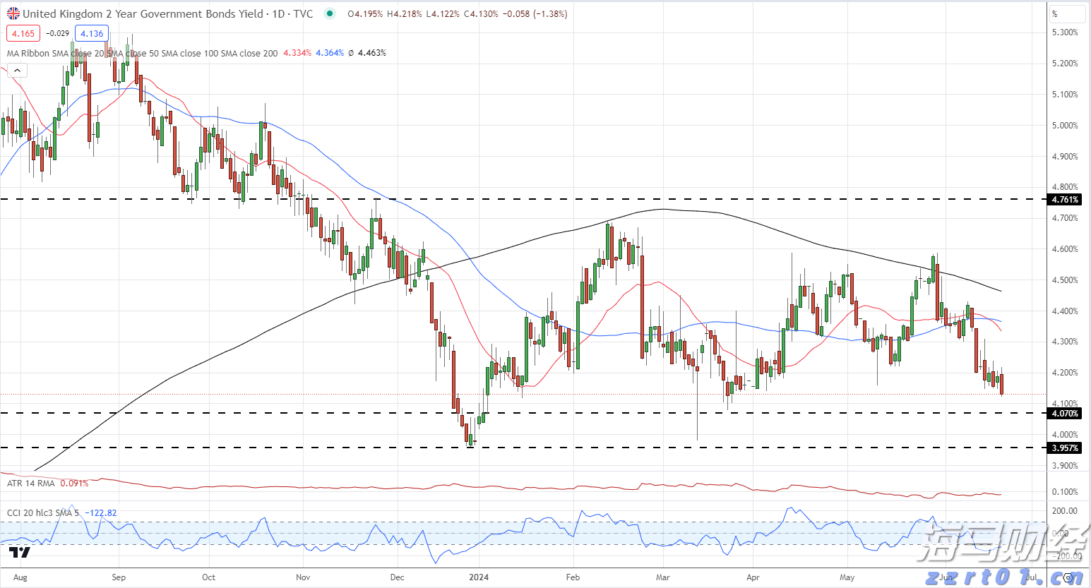 湖北启动2022年食品安全宣传周主场活动