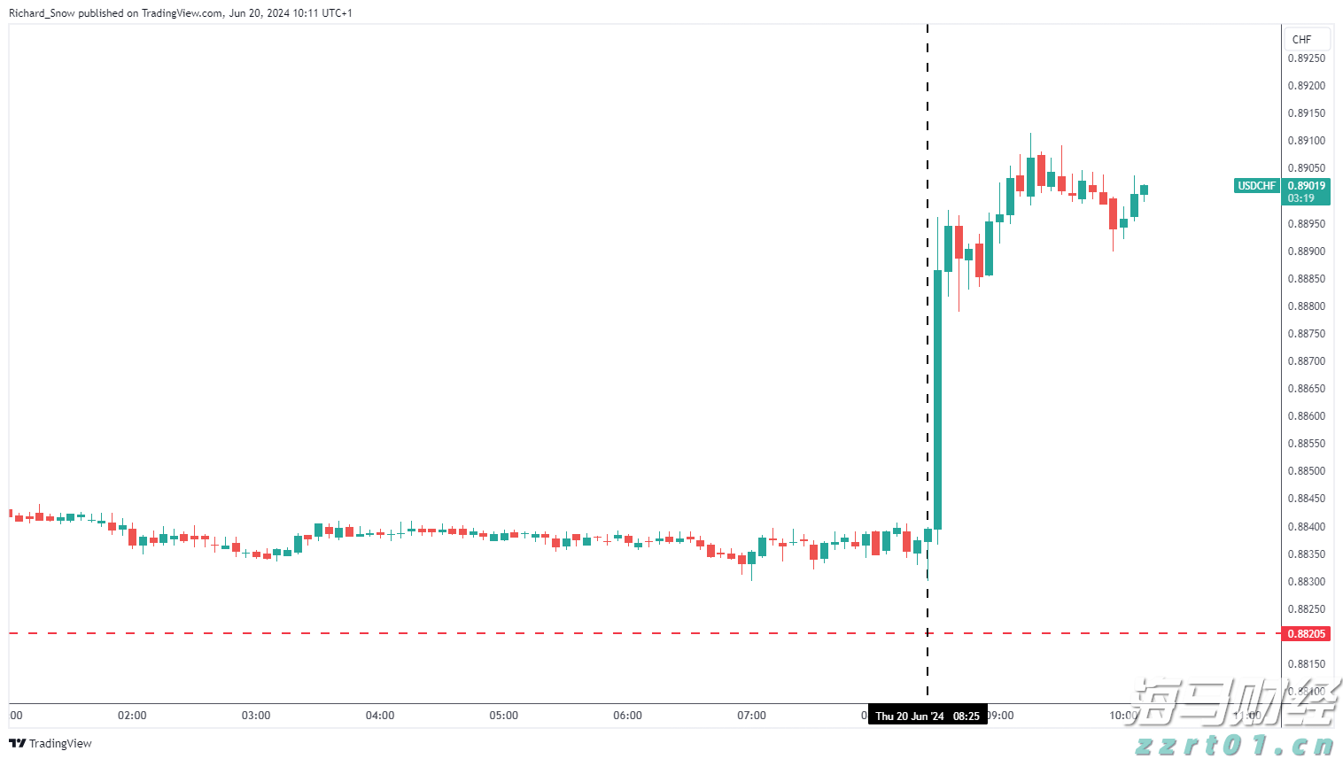 北水动向|北水成交净买入117.14亿 理想i8上市后股价重挫 北水逢低抢筹理想(02015)超20亿港元