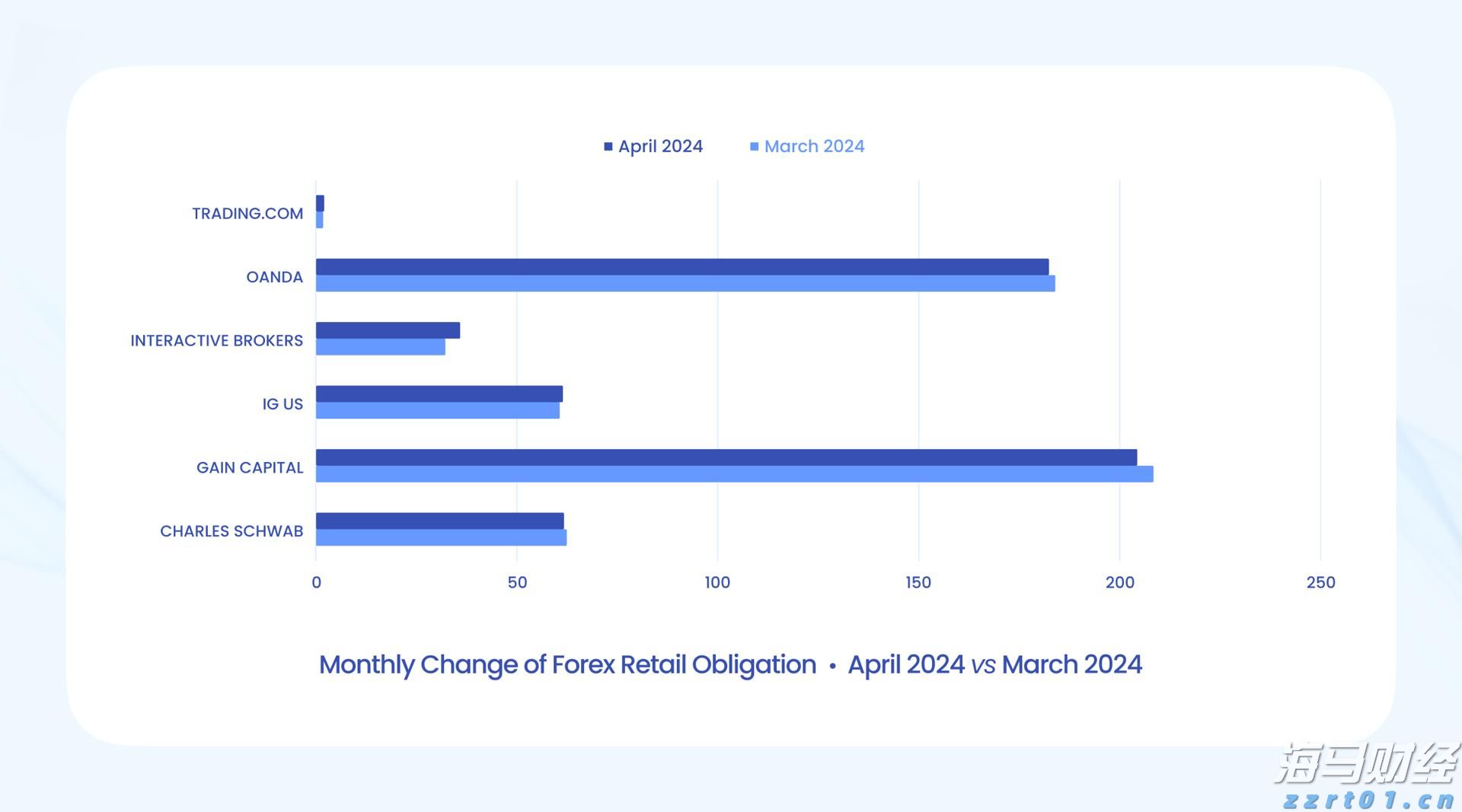 广州发布地质灾害黄色预警！天河、白云等6区局部为橙色预警