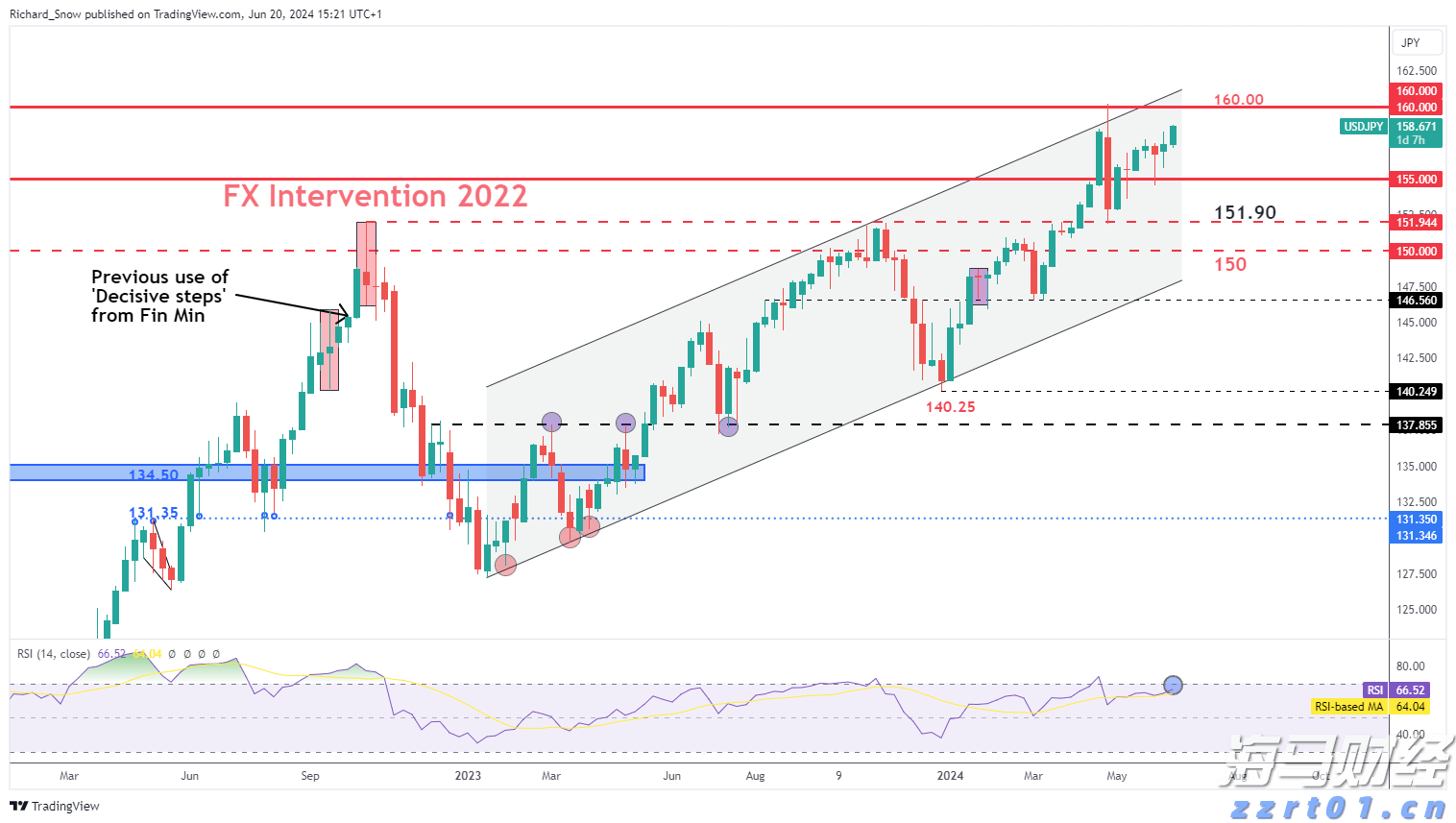 午餐肉罐头工厂生产废水处理工艺流程及操作要点有哪些(罐头食品加工废水处理)