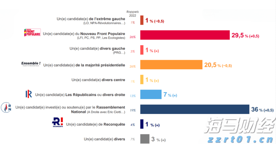 担当新使命 奋进新征程!江苏省市场监管工作座谈会在南京召开