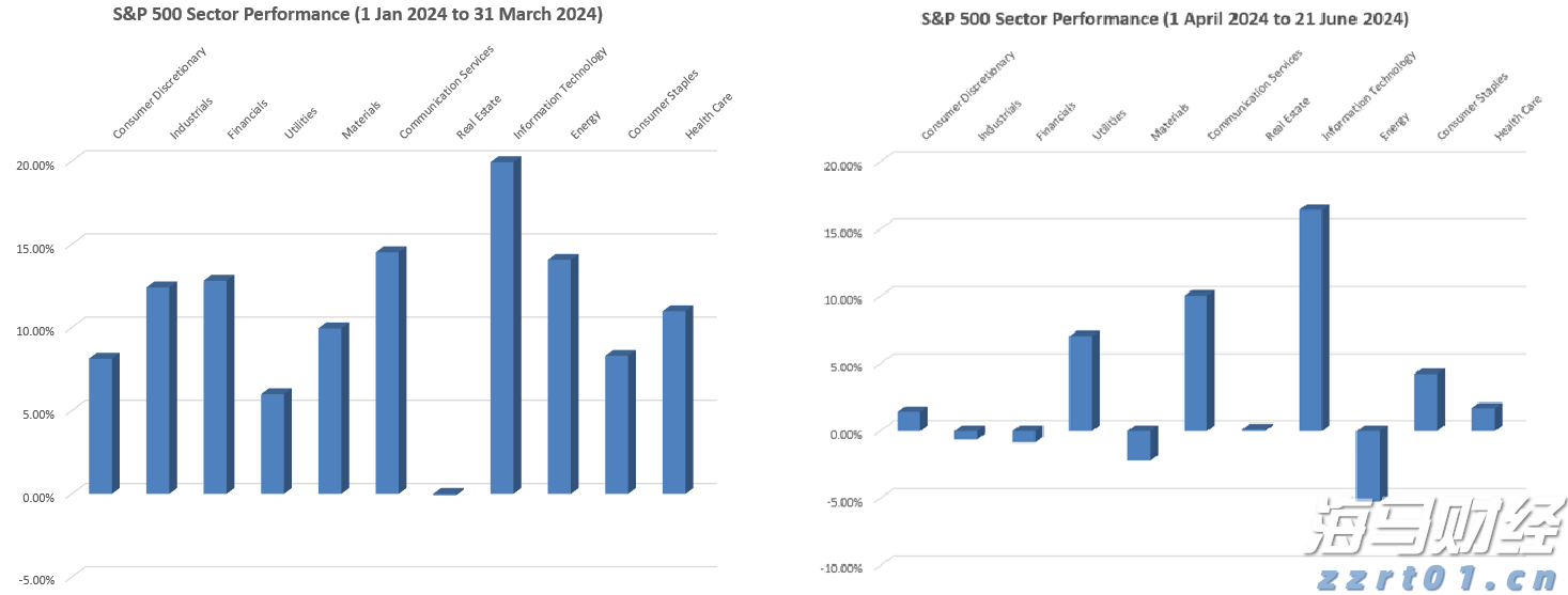 南沙综合保税区4年连获全国A类 跨境电商进出口值连续6年全国居首