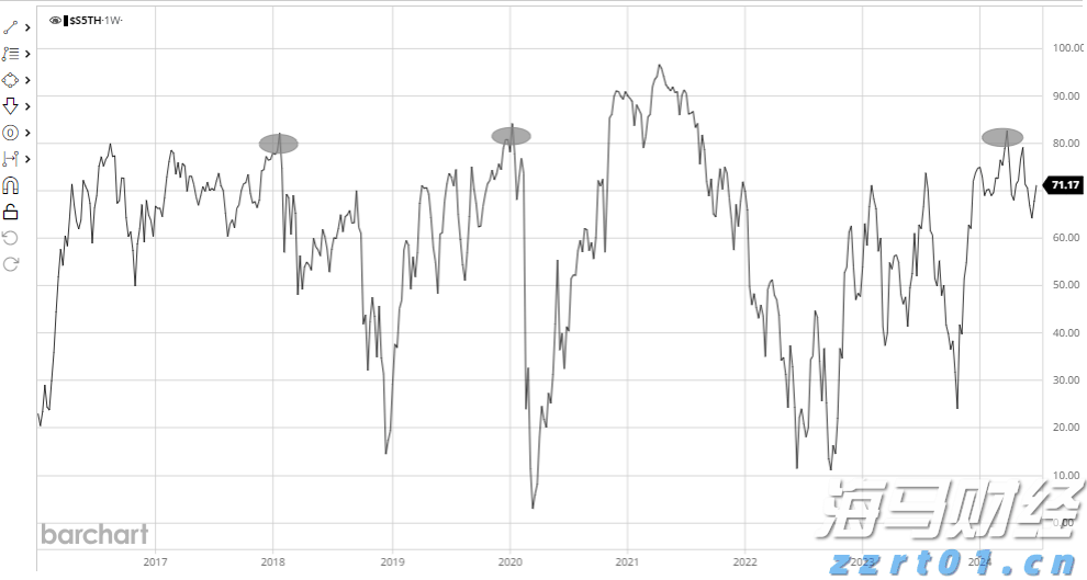 香港金管局:2年期外汇基金债券将于8月22日投标