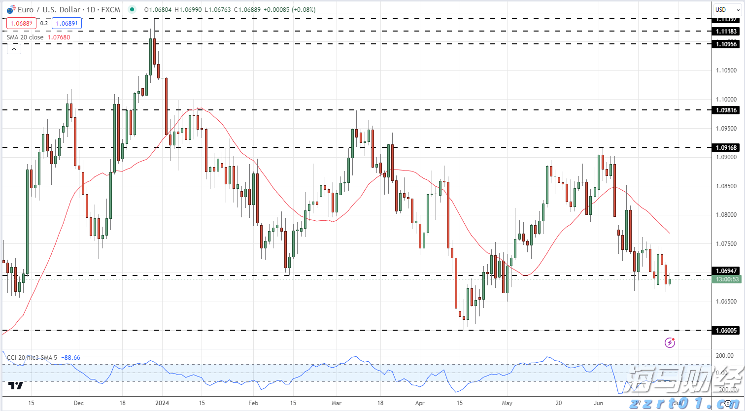 ABS废料破碎清洗废水处理