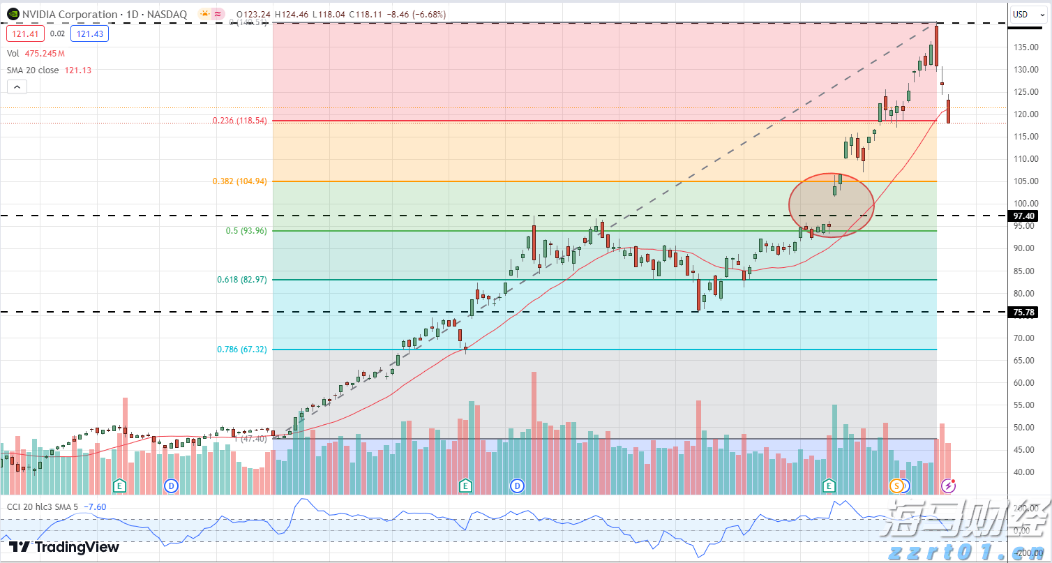 琼州海峡客滚船将于8月16日夜间起临时停运