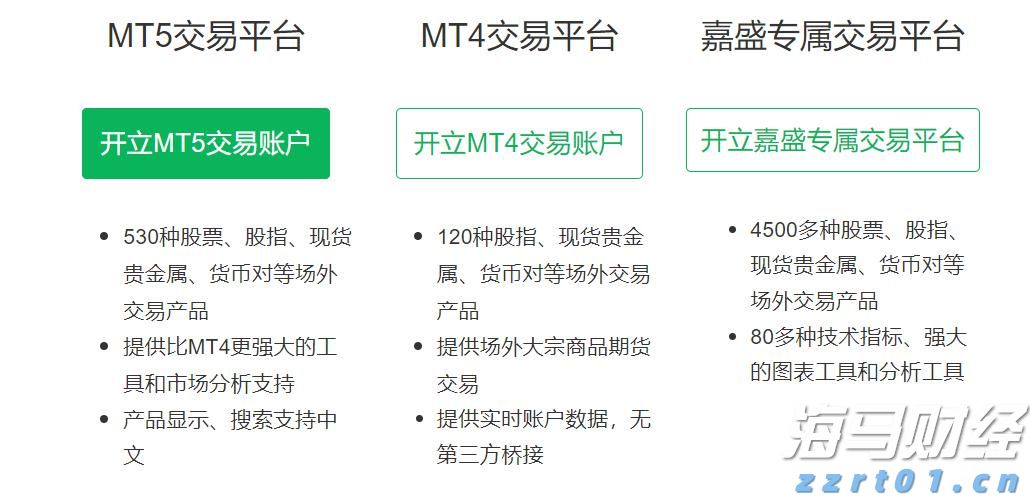 卡夫亨氏(KHC.US)计划剥离部分业务,巴菲特的信号?