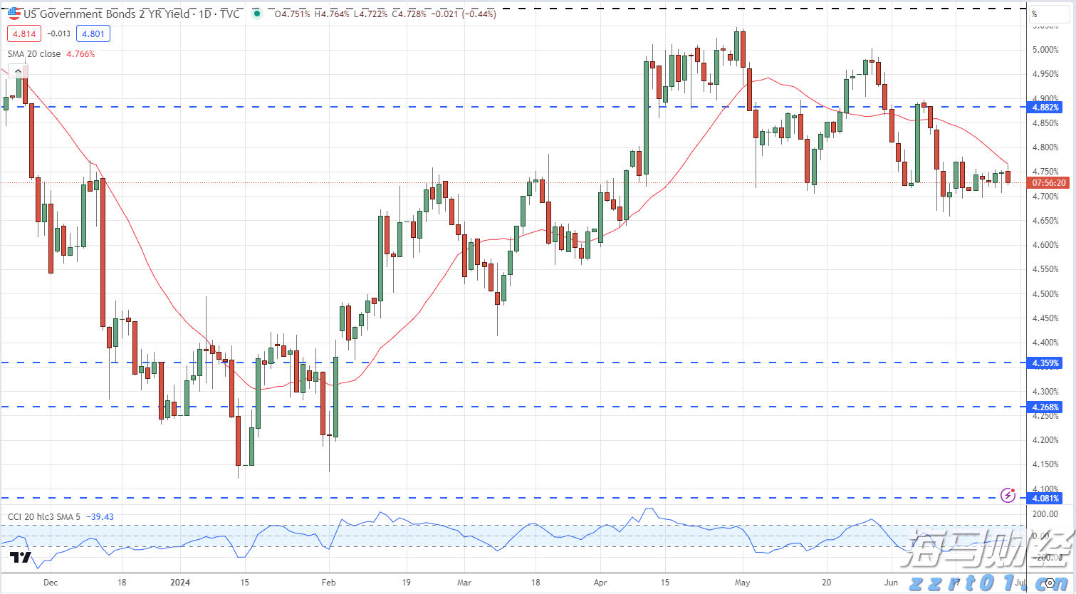 一体化净水器青岛乐中环保