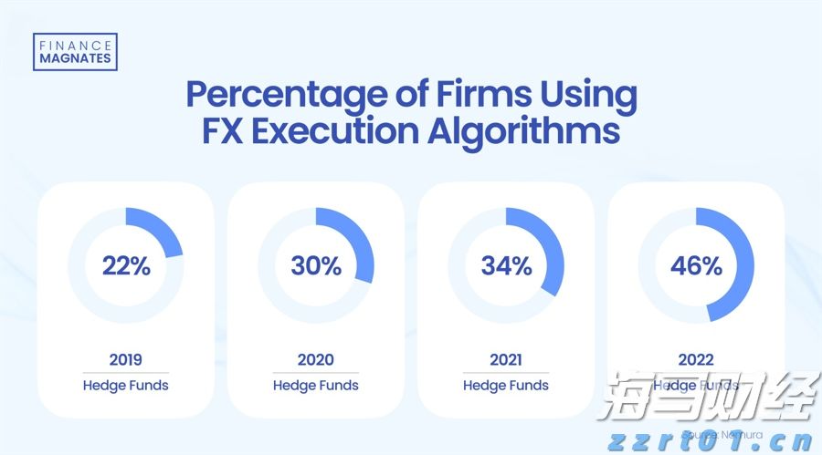 广东水文提醒:河流涨水和中小河流超警戒风险仍然存在