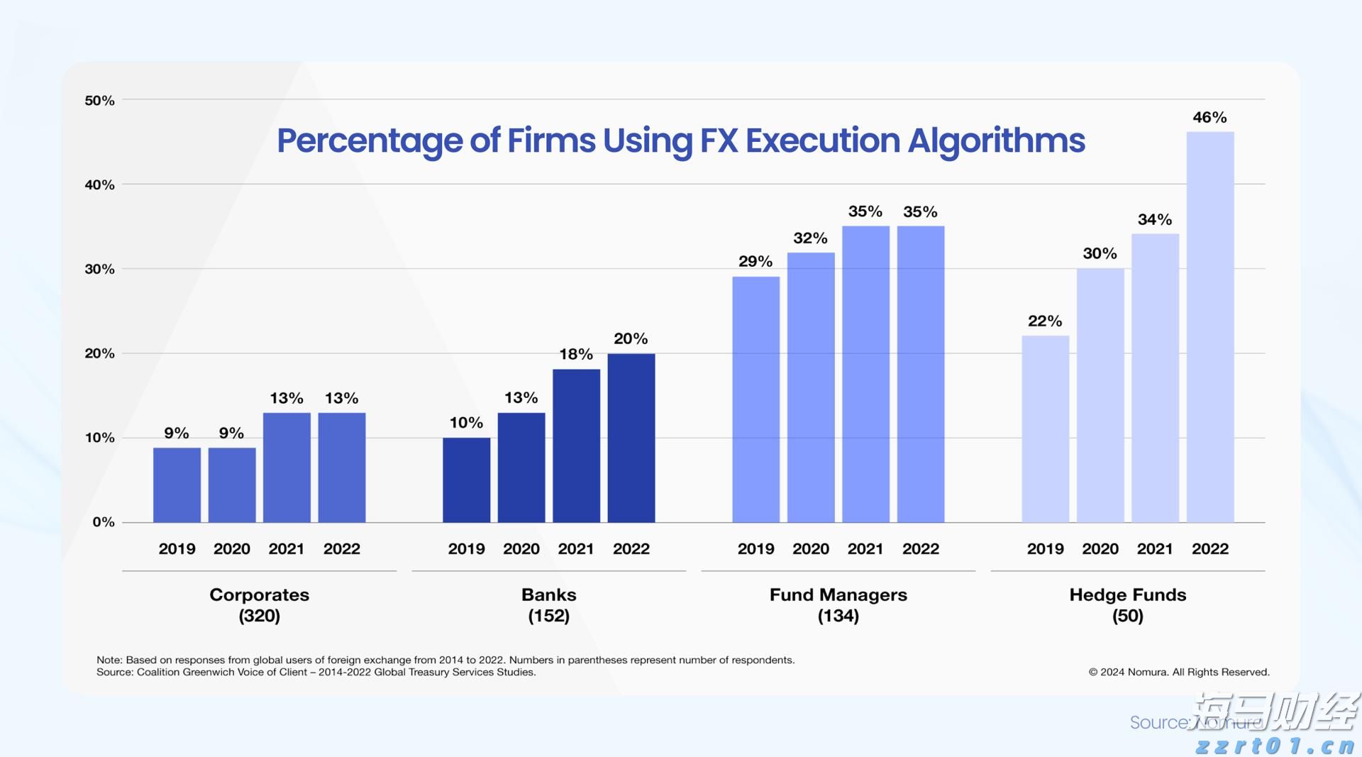 “十四五”以来我国新增和扩大开放口岸40个