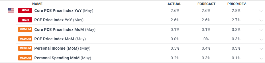 珠海经济特区建立45周年:经济总量攀升年均增长15.9%