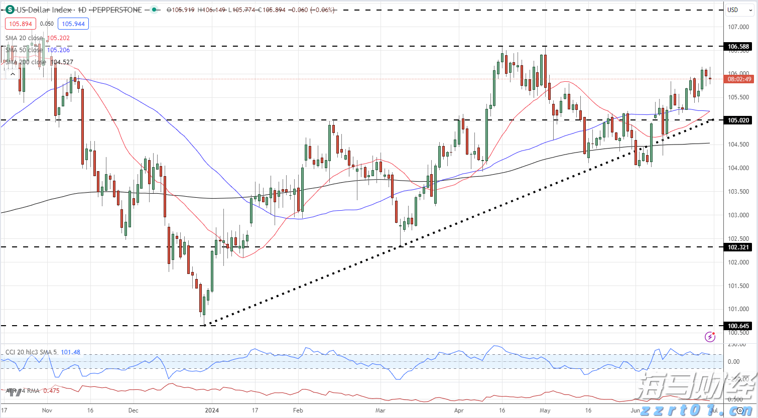 A股午评 | 创业板指半日涨0.69% 固态电池板块表现强劲 机器人个股实现10连板