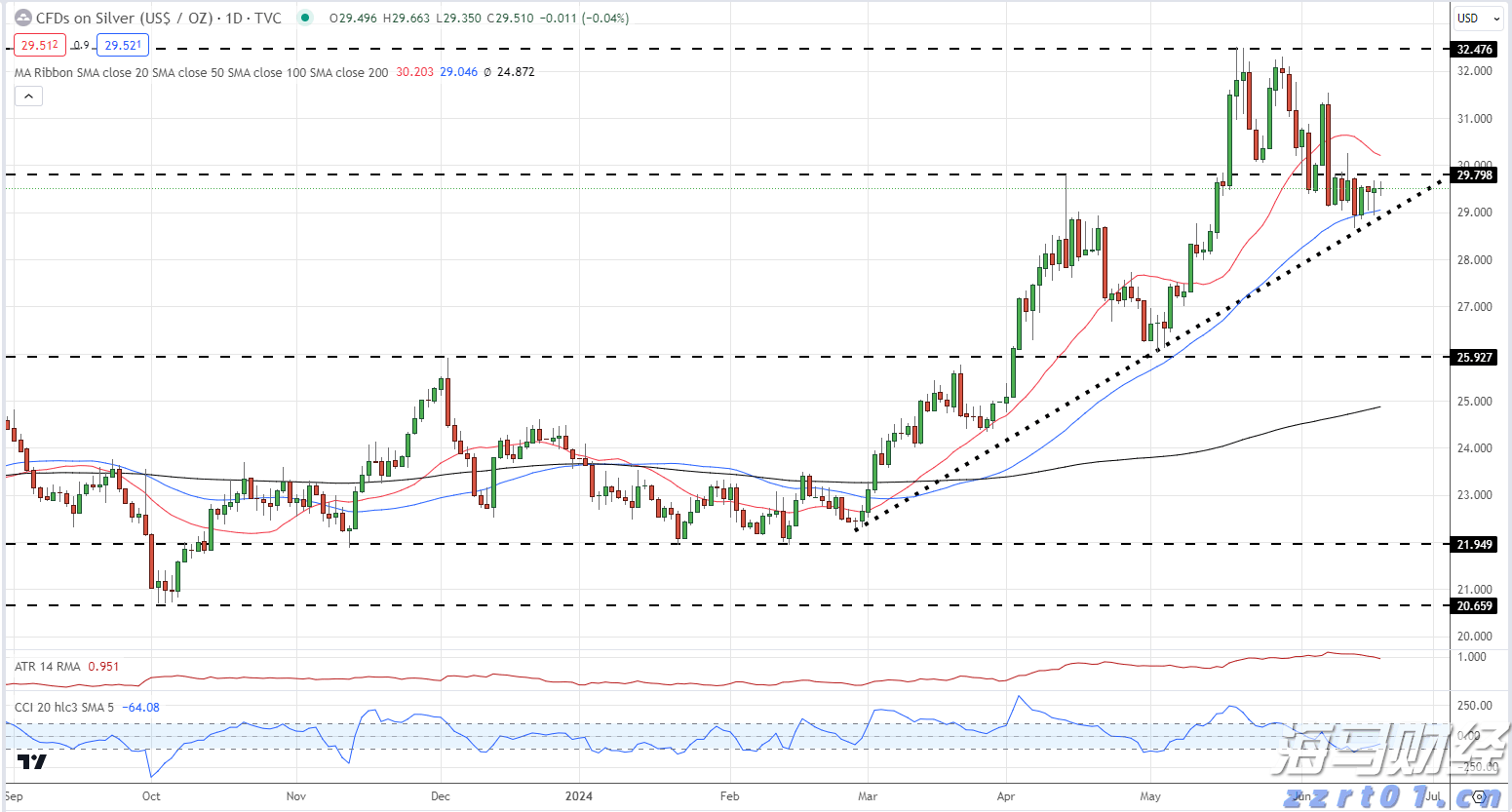 百岁抗战老兵:没有人敢欺负中国了!