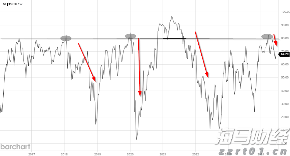 黔西南州公安交通管理局将启用机动车号牌号码新号段9万副