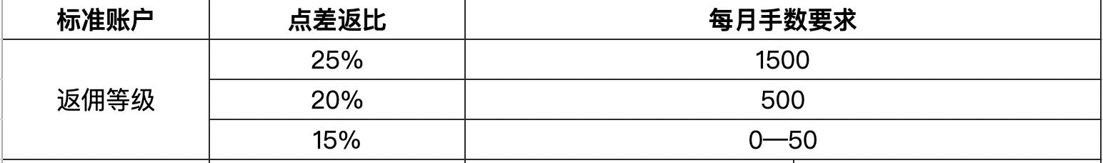 缅甸代总统敏昂莱抵达北京 将出席抗战胜利80周年纪念活动