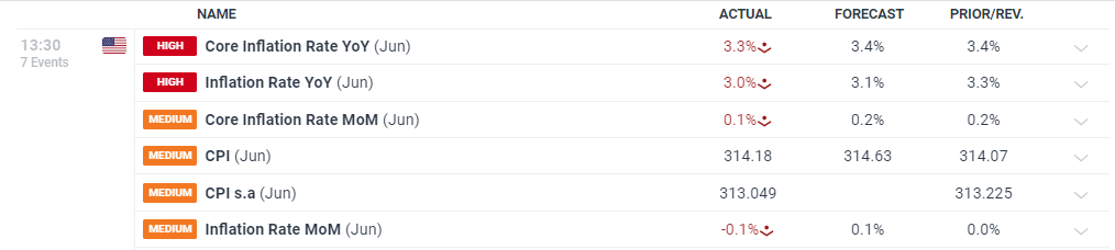 江西省广告监测平台正式上线运行