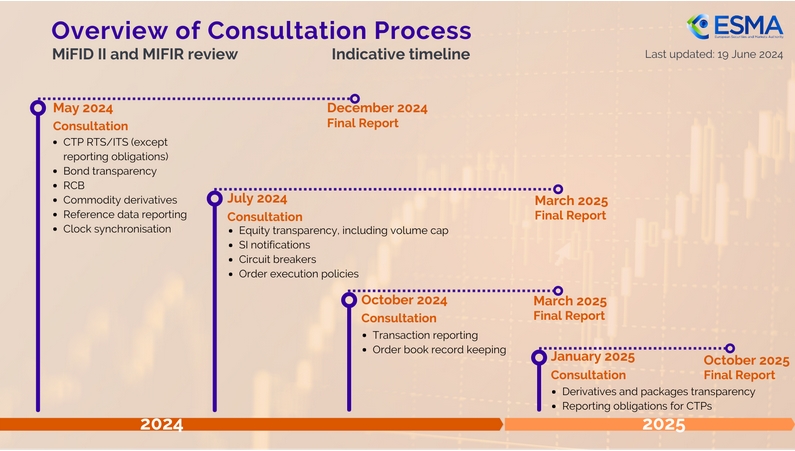 广西大力推行农贸市场规范化智慧建设