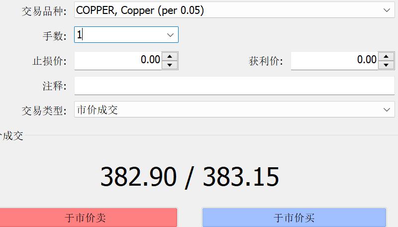 通胀差异与欧洲央行利率决策的挑战