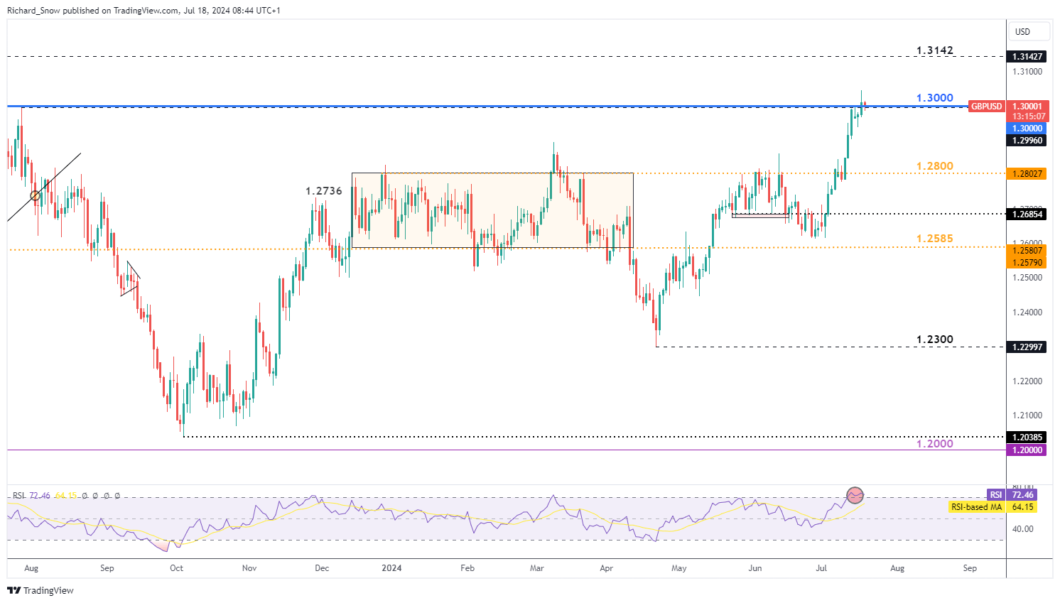 金山办公上半年营收增长超10%,AI月活快速攀升