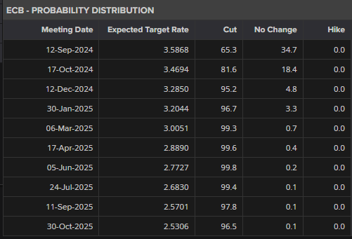 桂平市电商日均销售荔枝130多吨