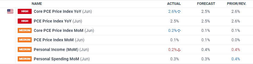 贝莱德:港股吸引力持续显现,关注AI、半导体、机器人等领域