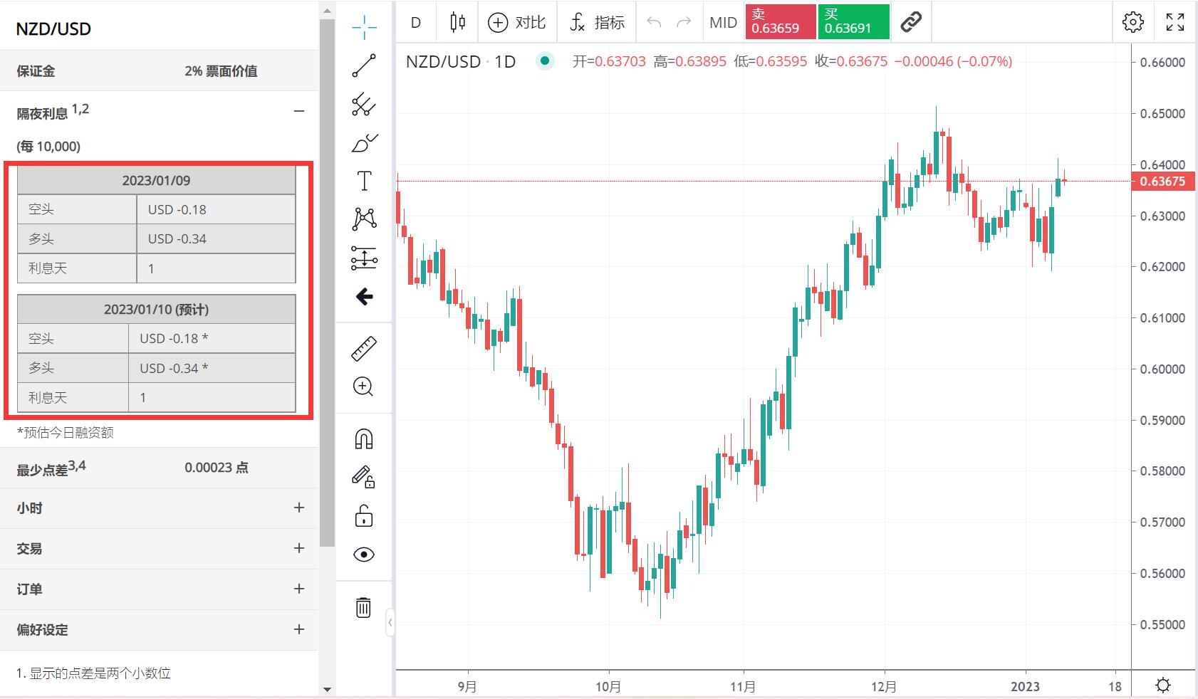 暑运以来铁路发送儿童旅客超5000万人次,儿童票优惠怎么用?