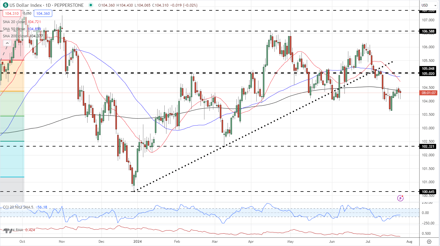 四川绵竹一啤酒节现场发生桁架倒塌，造成2人死亡3人重伤