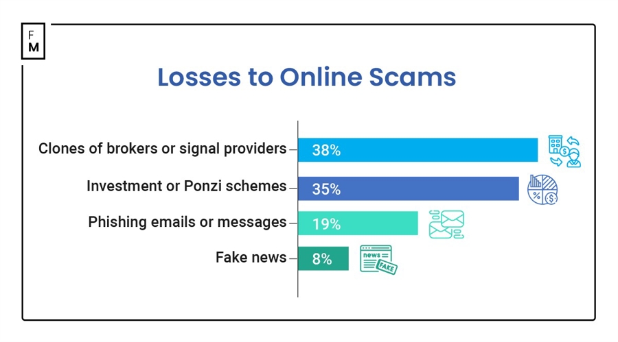 味精加工厂污水处理设备及流程