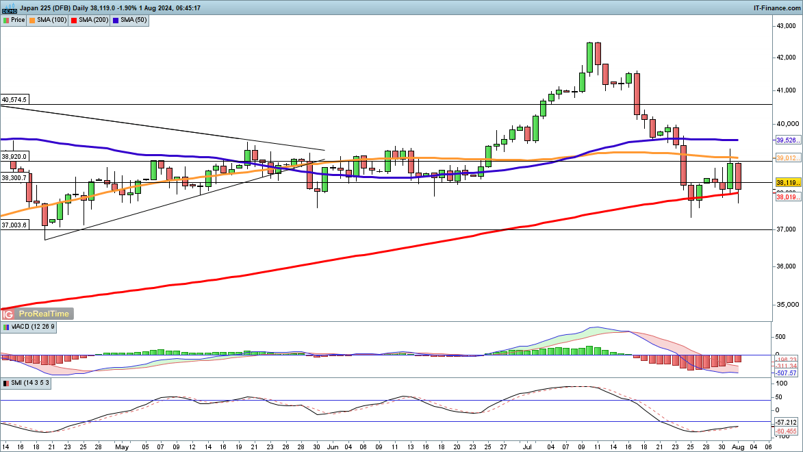 华南地区第一条热康板生产线在港南区投用