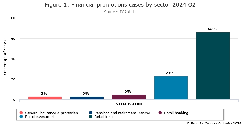 “贷款明白纸”:如何帮企业算清融资“明白账”?
