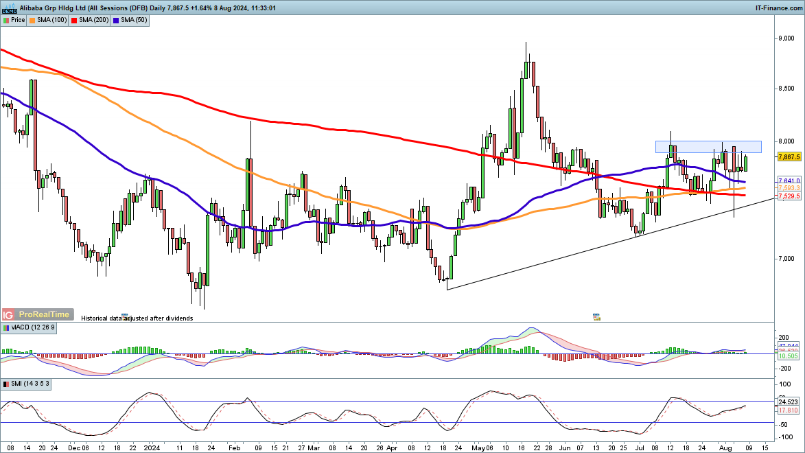 事关平台收费、校园餐监管等热点问题，市场监管总局作出回应