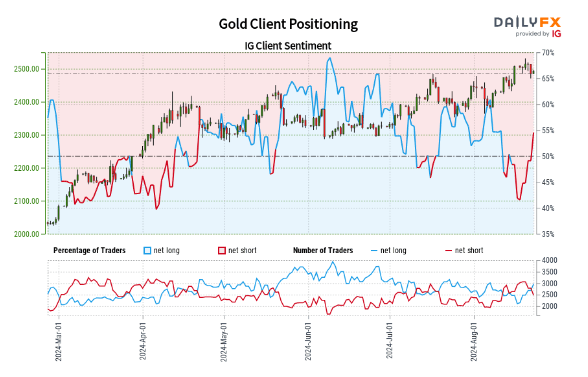 星巴克(SBUX.US)在华“卖身”背后的盈利困局:降本降价攻下沉还是坚守高端?