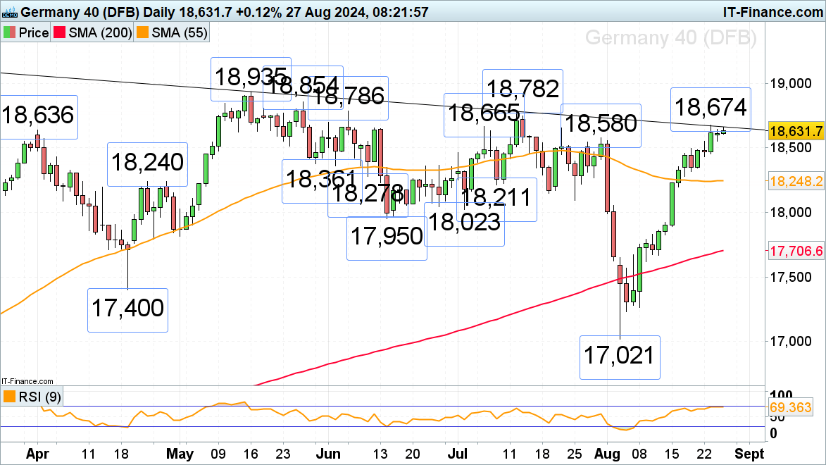 石油行业面临“艰难财报季”?Q2利润或创四年新低