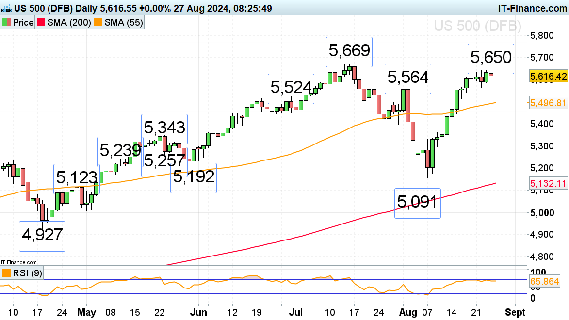 辽宁部署进一步规范市场主体住所登记工作