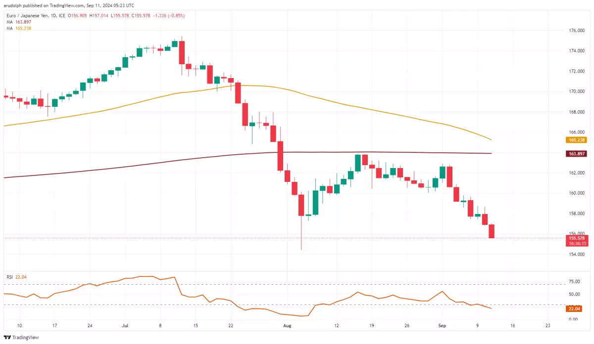 浪漫是城市的“温柔生产力”