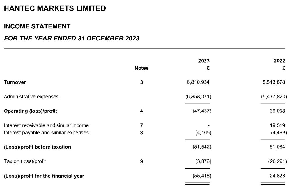 诺和诺德(NVO.US)下调展望引发20%历史性暴跌 股东发起集体诉讼