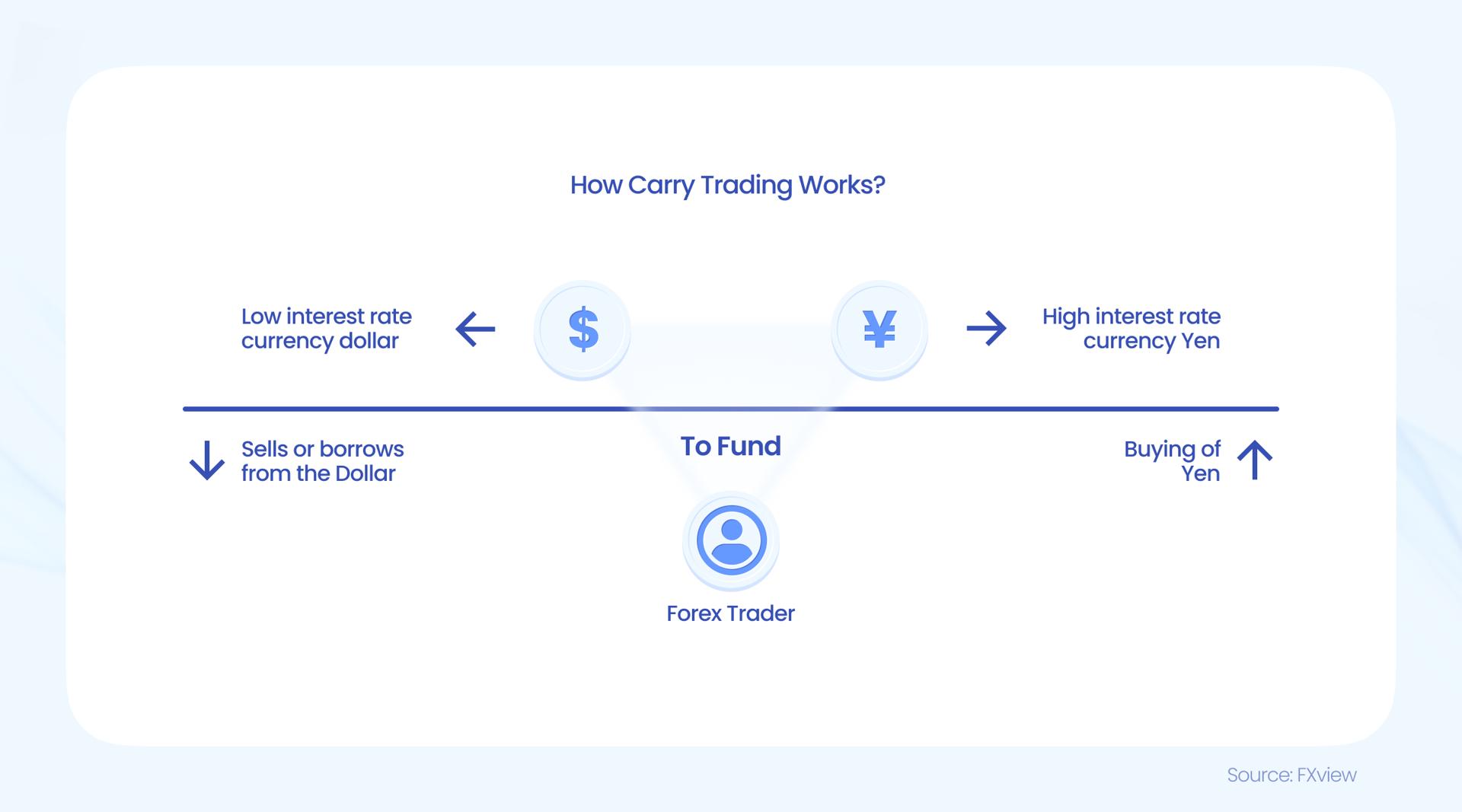 多地延长婚假，政策如何更好落地？