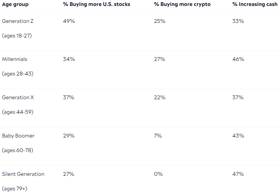 微孔曝气器选型手册标准