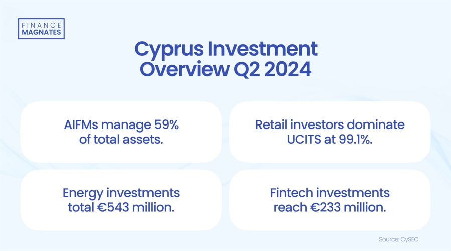 押注大盘+AI龙头!富国银行Q2增持标普500指数ETF(SPY.US)近五成,微软(MSFT.US)稳坐头号重仓