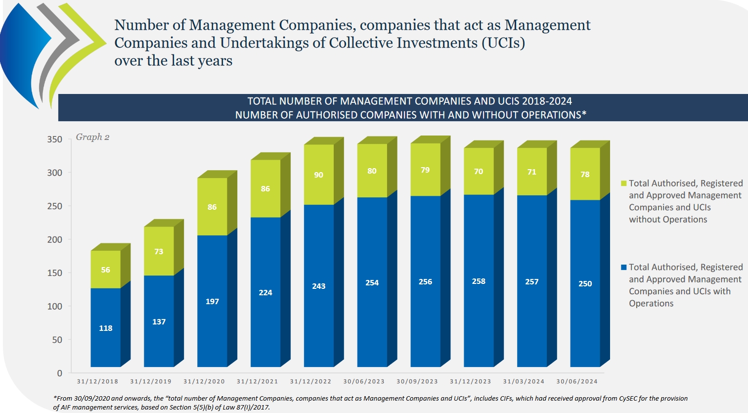福建省首个“海上120”在连江启用
