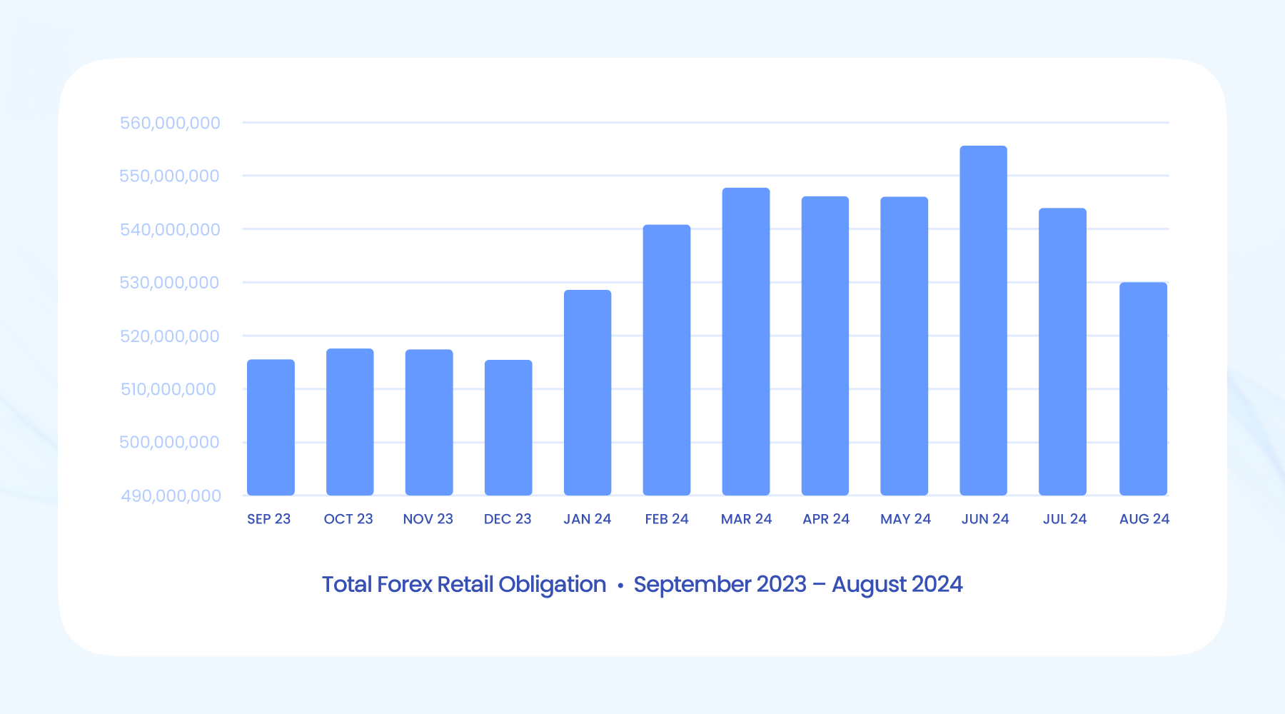 大举投资33亿美元重仓英伟达(NVDA.US)与台积电(TSM.US)，孙正义全力押注AI芯片
