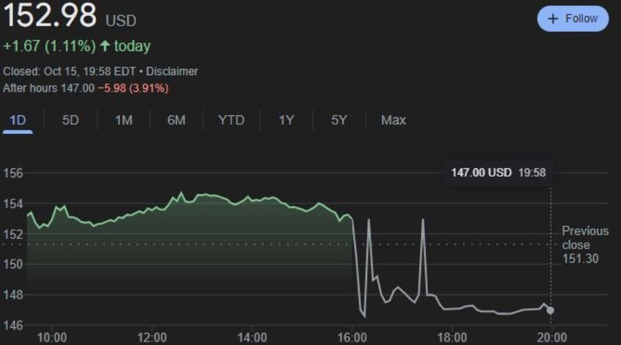 央行沟通机制助日股逆袭:套利交易平仓阴霾渐散,外资加速布局